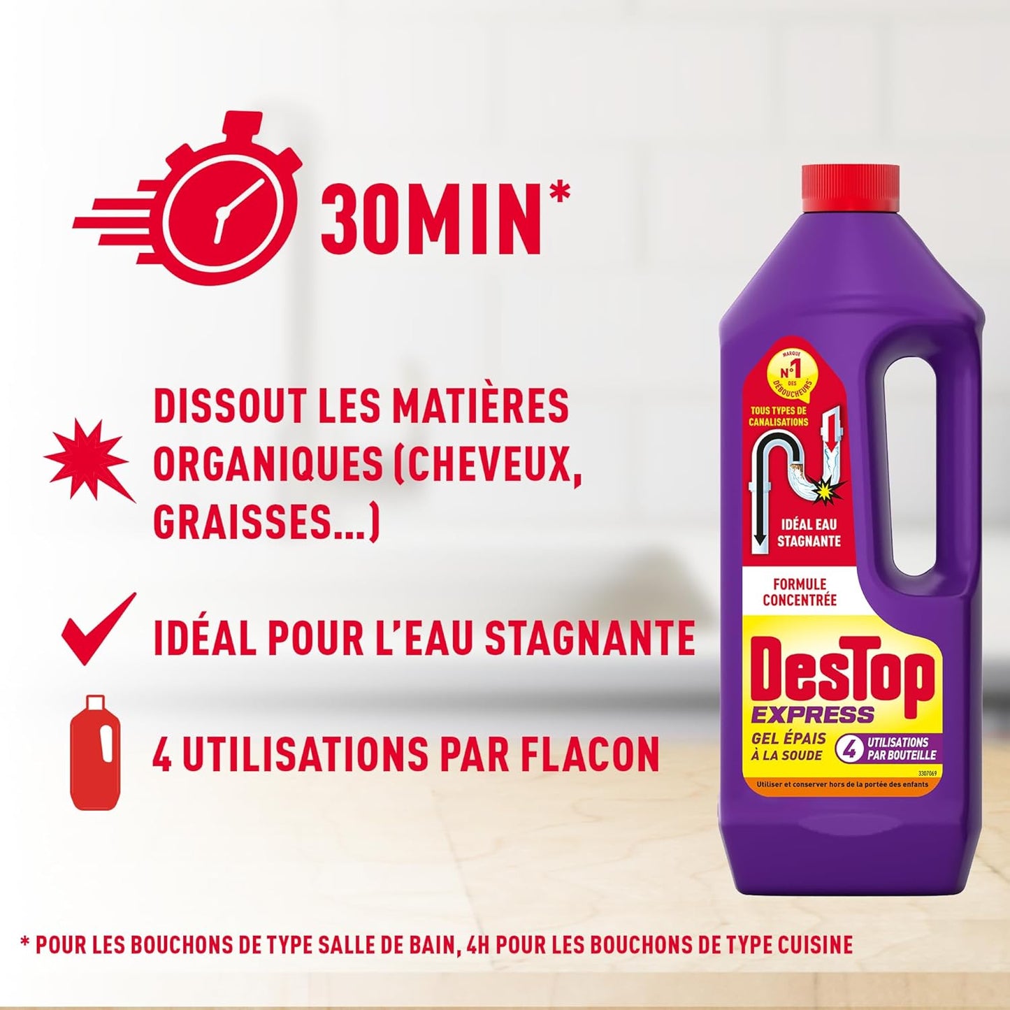 DESTOP DÉBOUCHEUR GEL EXPRESS